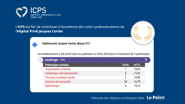 Palmarès des Hôpitaux et Cliniques 2024 le Point