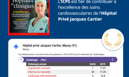 ICPS et Jacques Cartier dans le Palmar&egrave;s des hopitaux et cliniques 2025